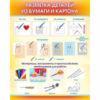 Стенд "Разметка деталей из бумаги и картона" - «globural.ru» - Воткинск