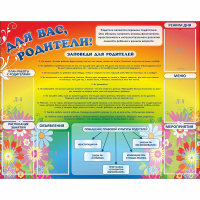 Стенд "Для вас родители!" №11 - «globural.ru» - Воткинск