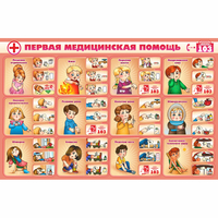 Стенд "Первая помощь" - «globural.ru» - Воткинск