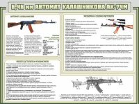 Стенд "Автомат Калашникова" - «globural.ru» - Воткинск