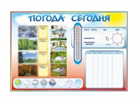 Стенд-уголок маркерный "Погода сегодня" - «globural.ru» - Воткинск