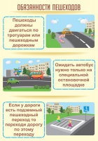 Стенд "Обязанности пешехода часть 2" - «globural.ru» - Воткинск