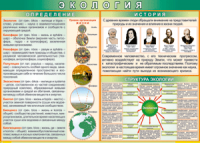 Таблица Определения и история 1000*1400 винил - «globural.ru» - Воткинск