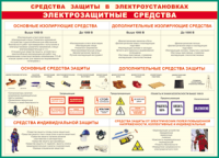 Таблица Средства защиты в электроустановках 1000*1400 винил - «globural.ru» - Воткинск