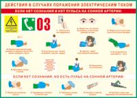 Таблица Действия в случае поражения электрическим током 1000*1400 винил - «globural.ru» - Воткинск