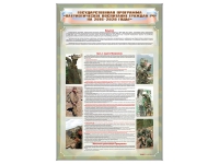 Стенд "Государственная программа "Патриотическое воспитание граждан РФ на 2016-2020 годы." - «globural.ru» - Воткинск