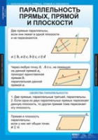 Математика Геометрия 10 класс (комплект таблиц) - «globural.ru» - Воткинск