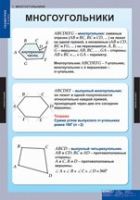 Математика Геометрия 8 класс (комплект таблиц) - «globural.ru» - Воткинск