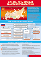 Таблица Основы организации гражданской обороны 1000*1400 винил - «globural.ru» - Воткинск
