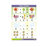 Таблица демонстрационная "Сложение и вычитание" (винил 70x100) - «globural.ru» - Воткинск