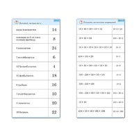 Комплект карточек (10) "Обучающий калейдоскоп. Умножение на 2, 5 и 10" - «globural.ru» - Воткинск