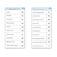Комплект карточек (10) "Обучающий калейдоскоп. Умножение на 3, 4 и 6" - «globural.ru» - Воткинск