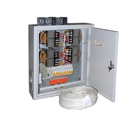 Комплект электроснабжения кабинетов физики КЭС-ФХ - «globural.ru» - Воткинск