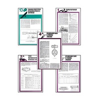 Плакаты ПРОФТЕХ "Хранение картофеля при интенсивной технологии выращивания" (15 пл, винил, 70х100) - «globural.ru» - Воткинск