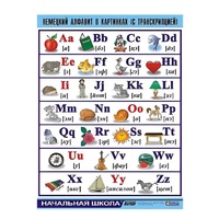 Таблица демонстрационная "Немецкий алфавит в картинках" (винил 70х100) - «globural.ru» - Воткинск