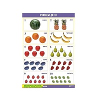 Таблица демонстрационная "Считаем до 10" (винил 70x100) - «globural.ru» - Воткинск