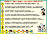 Таблица Правила безопасности на уроке химии 1000*1400 винил	 - «globural.ru» - Воткинск