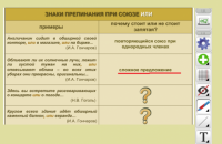 ОС3 Интерактивная Доска 3.0. - «globural.ru» - Воткинск