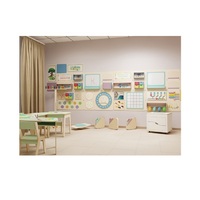 Комплект оборудования для универсального кабинета Логопеда и Психолога 20 м2 - «globural.ru» - Воткинск