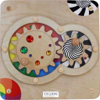 Панель "Координационные шестерни" - «globural.ru» - Воткинск