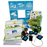 Мобильная метеостанция на базе модуля PANDA - «globural.ru» - Воткинск