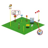 Метеорологическая площадка (комплект Эконом - 2)   - «globural.ru» - Воткинск