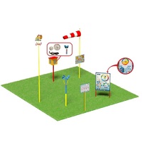 Метеорологическая площадка (комплект Мини - 2)  - «globural.ru» - Воткинск