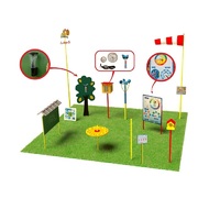 Метеорологическая площадка (комплект максимальный - 2 без ограждения)  - «globural.ru» - Воткинск