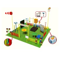 Метеорологическая площадка Серия Металлическая (комплект ПРО)    - «globural.ru» - Воткинск