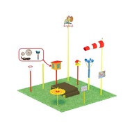 Метеорологическая площадка (комплект оптима без ограждения) - «globural.ru» - Воткинск