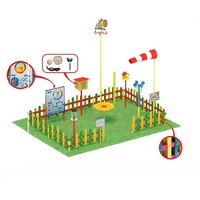 Метеорологическая площадка (комплект стандарт - 2) - «globural.ru» - Воткинск