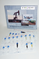 Коллекция "Нефть и продукты ее переработки" - «globural.ru» - Воткинск