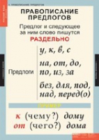 Русский язык 1 класс (комплект таблиц) - «globural.ru» - Воткинск