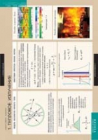 Физика. Квантовая физика (комплект таблиц) - «globural.ru» - Воткинск