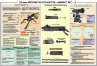 Плакат "30-мм автоматический гранатомет АГС-17" - «globural.ru» - Воткинск