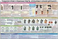 Плакат "Гражданское оружие и спецсредства, используемые в охранной деятельности" - «globural.ru» - Воткинск