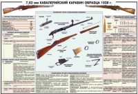 Плакат "7,62-мм кавалерийский карабин образец 1938 года" - «globural.ru» - Воткинск