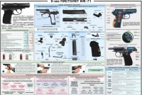 Плакат "9-мм пистолет ИЖ-71" - «globural.ru» - Воткинск