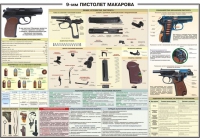Плакат "9-мм пистолет Макарова" - «globural.ru» - Воткинск