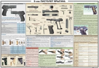 Плакат "9-мм пистолет Ярыгина" - «globural.ru» - Воткинск