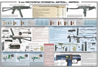 Плакат "9-мм пистолеты-пулеметы «Витязь», «Вереск»" - «globural.ru» - Воткинск