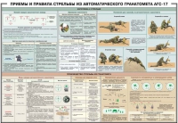 Плакат "Приемы и правила стрельбы из автоматического гранатомета АГС-17" - «globural.ru» - Воткинск