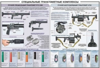 Плакат "Специальные гранатометные комплексы (РГС-50М, 6Г30)" - «globural.ru» - Воткинск