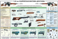 Плакат "7,62-мм снайперская винтовка Драгунова" - «globural.ru» - Воткинск