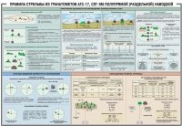 Плакат "Правила стрельбы из гранатометов АГС-17, СПГ-9 полупрямой (раздельной) наводкой" - «globural.ru» - Воткинск