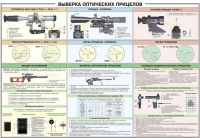 Плакат "Выверка оптических прицелов" - «globural.ru» - Воткинск