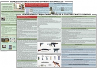 Комплект плакатов "Правила применения и сохранности оружия и спецсредств" - «globural.ru» - Воткинск