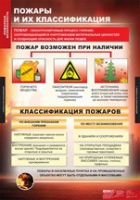 ОБЖ Пожарная безопасность (комплект таблиц) - «globural.ru» - Воткинск