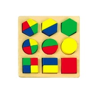 Дроби большие - «globural.ru» - Воткинск