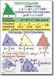 Геометрия "Геометрия. 7-11 класс" Комплект таблиц по геометрии математике. Учебно наглядные пособия - «globural.ru» - Воткинск
